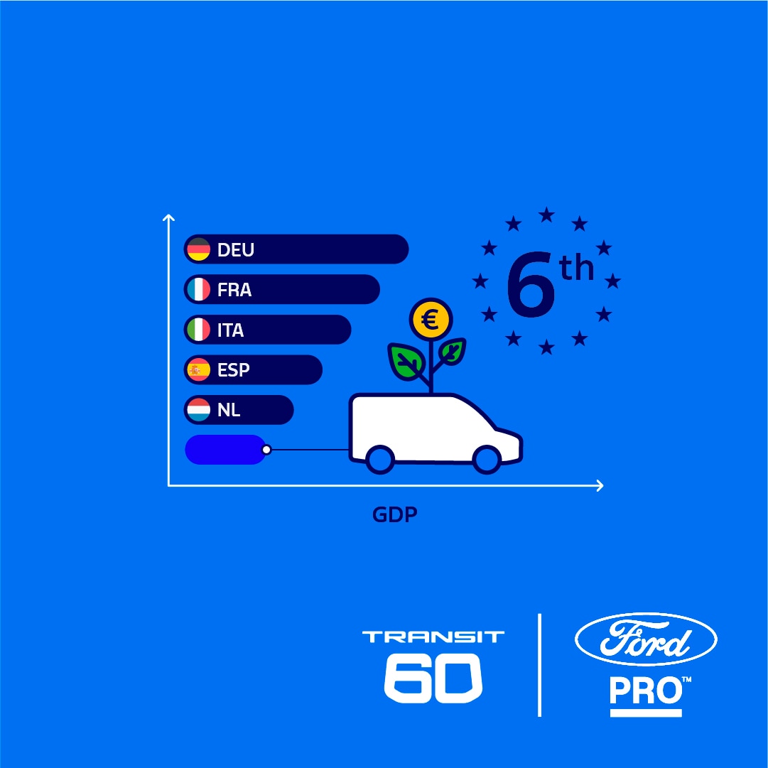FordPro60th infographics_AW