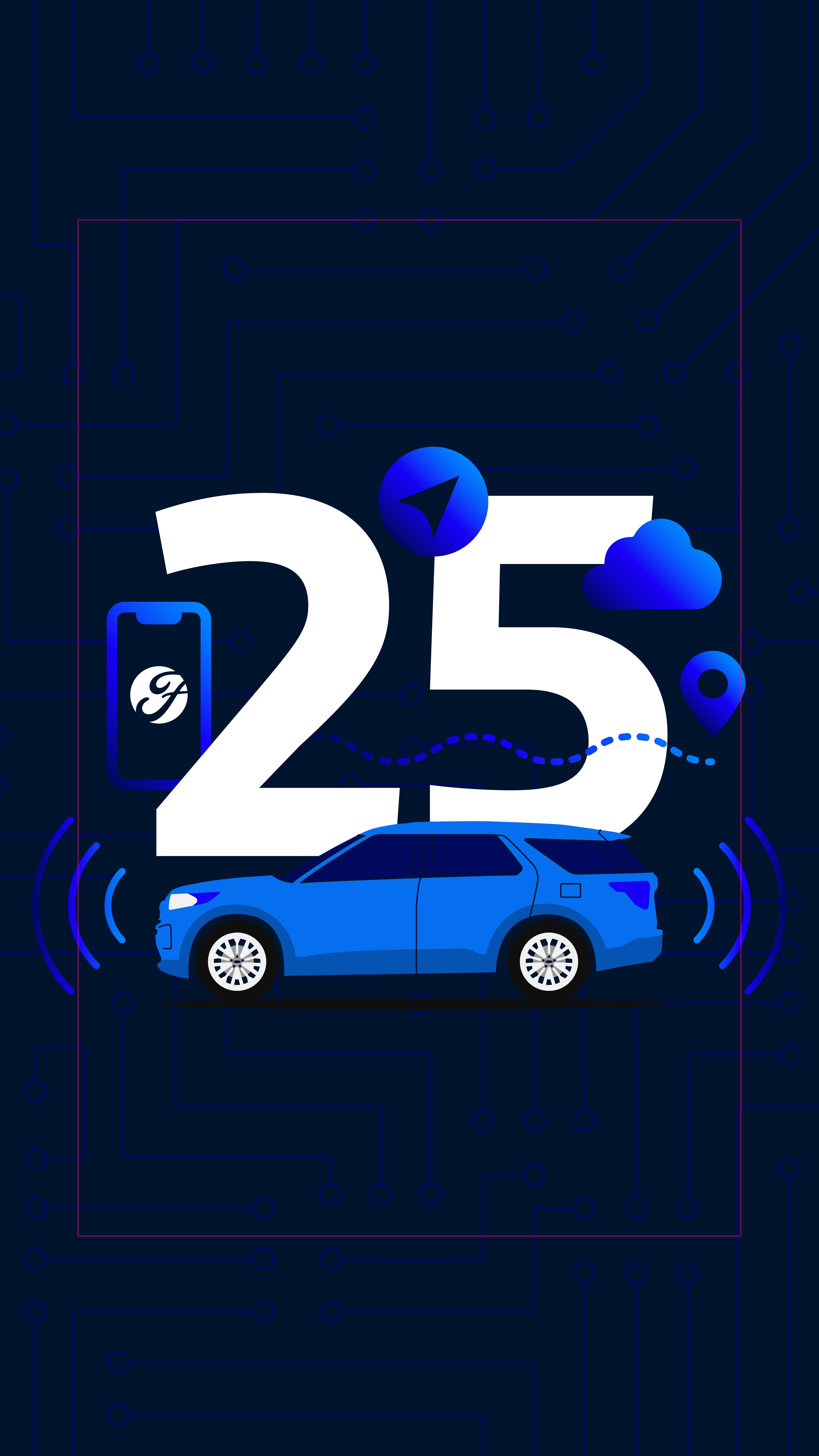 Best Ford Car Tech This Century