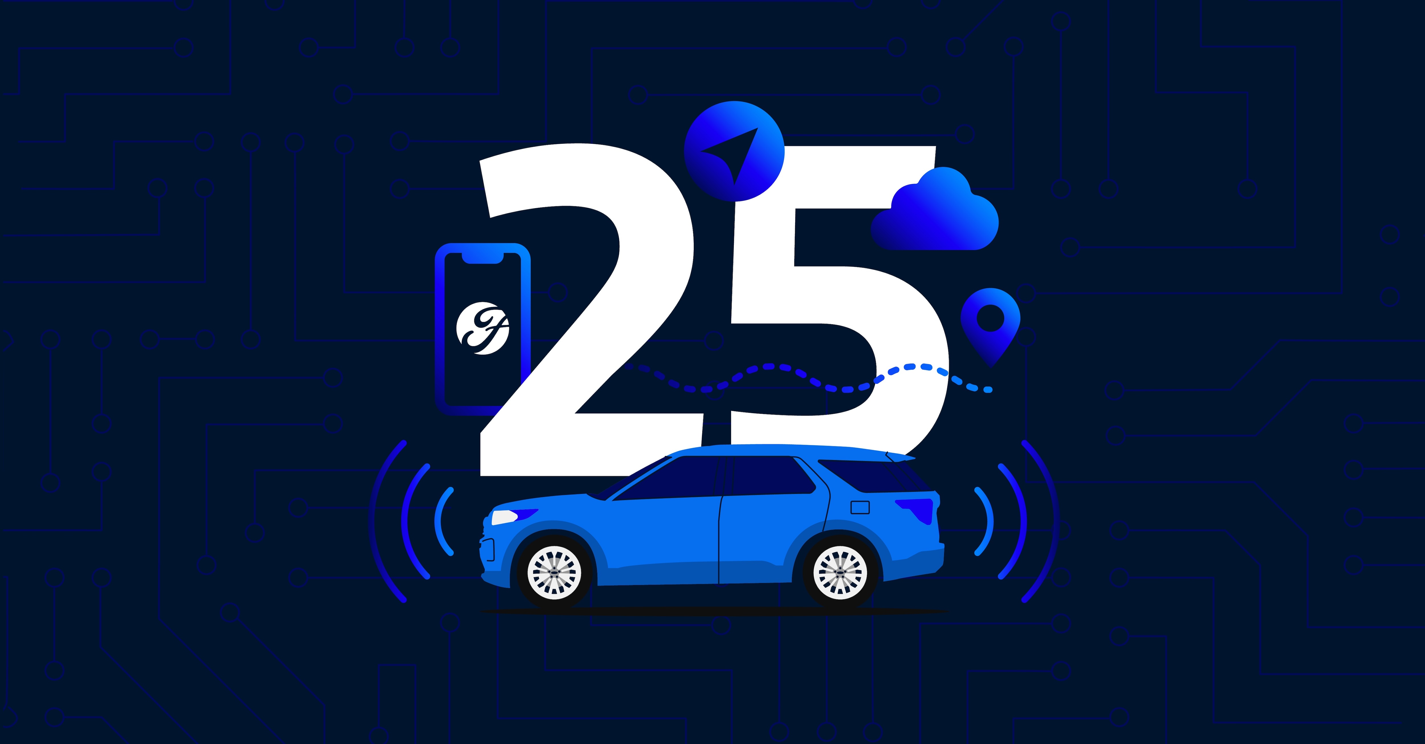 Best Ford Car Tech This Century