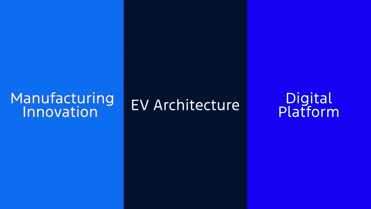 Ford's plan to build breakthrough electric vehicles involves innovating across manufacturing, digital software and vehicle architecture.